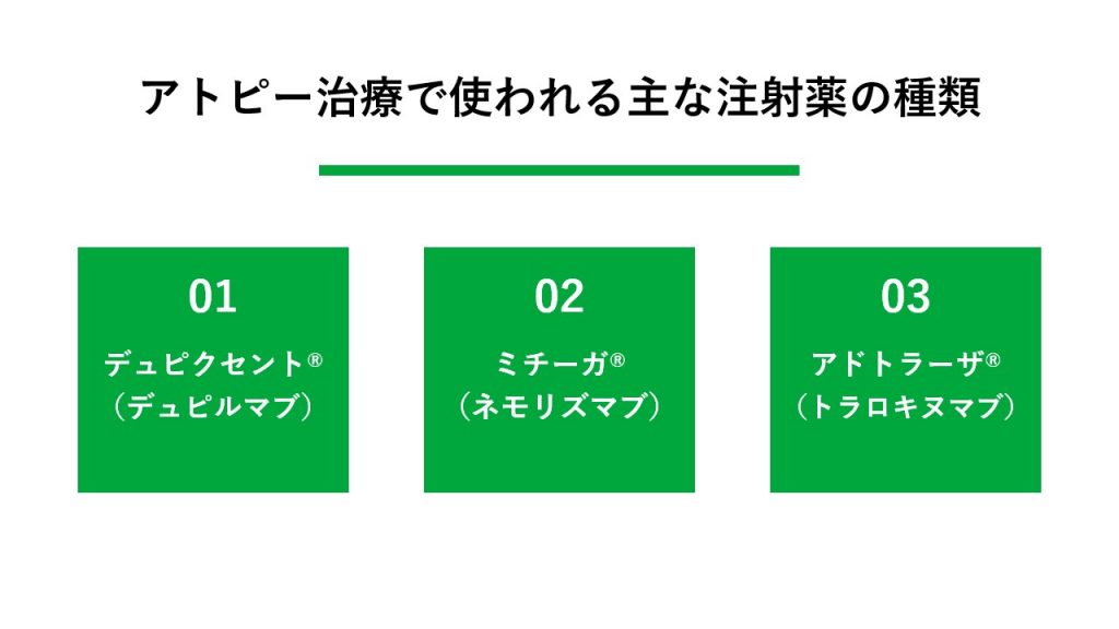 アトピー治療で使われる主な注射薬の種類 