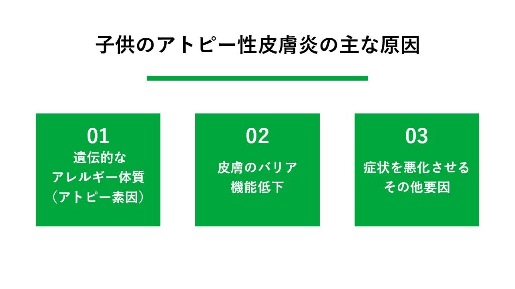 なぜ起こるの?子供のアトピー性皮膚炎の主な原因