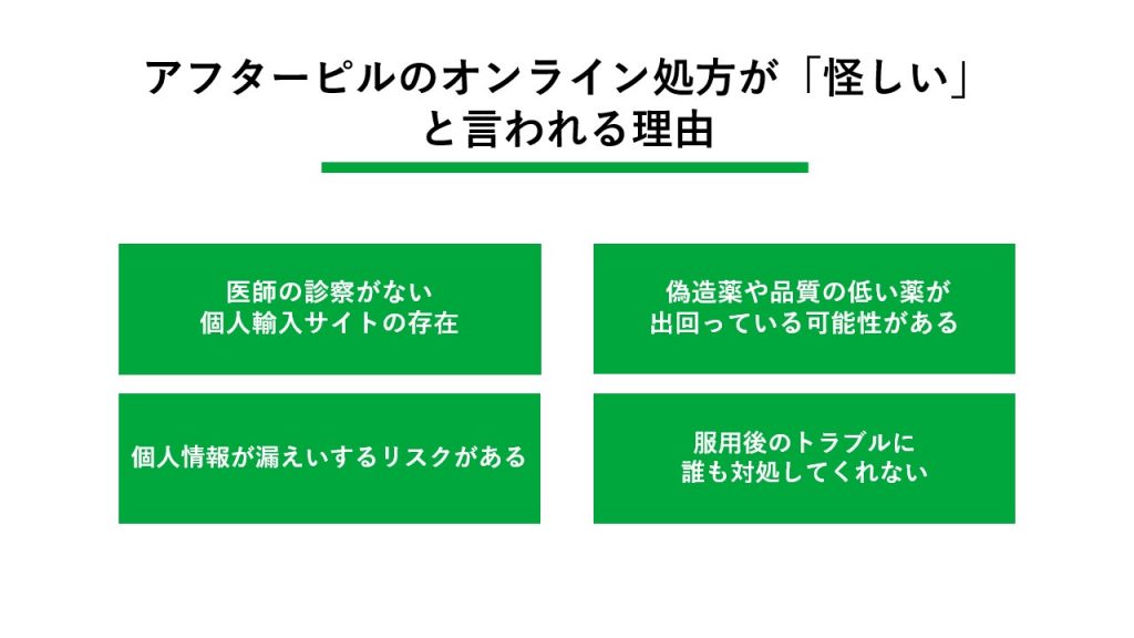 アフターピルのオンライン処方が「怪しい」と言われる理由 