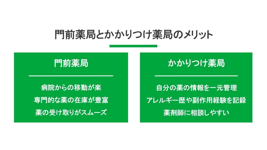 どっちがいい?門前薬局とかかりつけ薬局のメリット