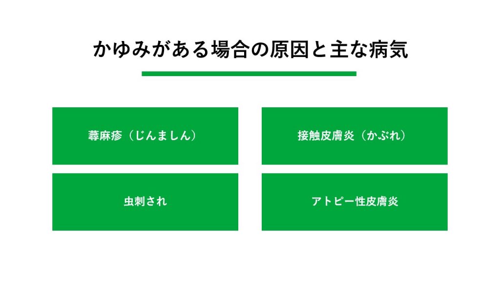 【かゆみがある】赤い斑点の原因と主な病気 