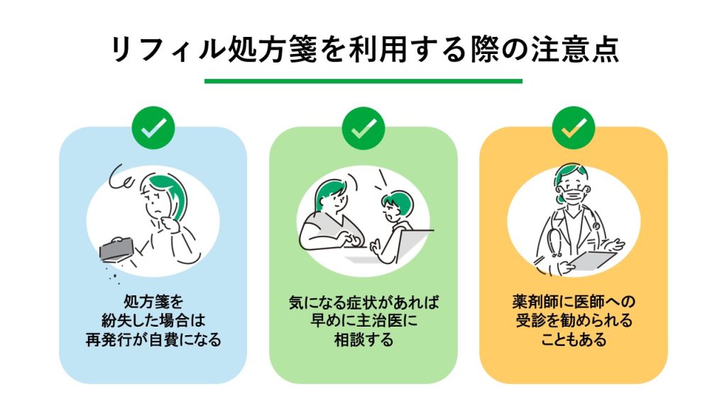 リフィル処方箋を利用する際の注意点