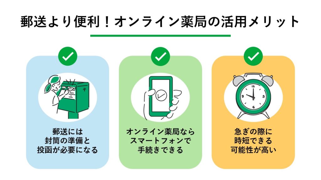 処方箋を郵送するよりもオンライン薬局でさらに手間を軽減