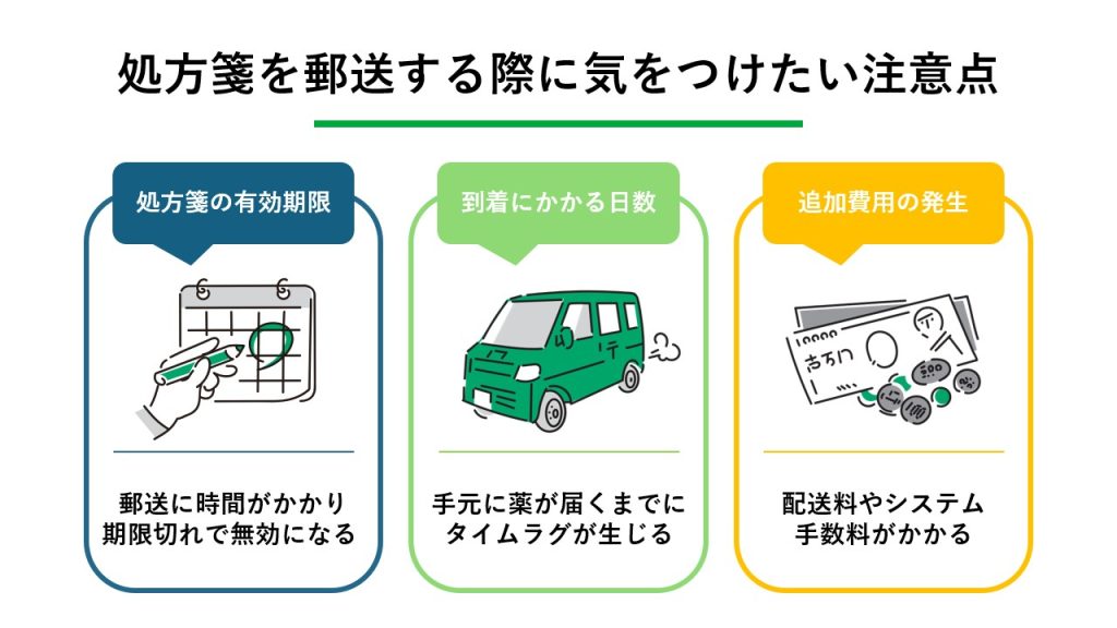 処方箋を郵送する際に気をつけたい注意点