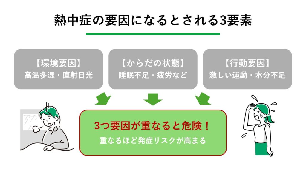 熱中症対策が命を守るために重要な理由
