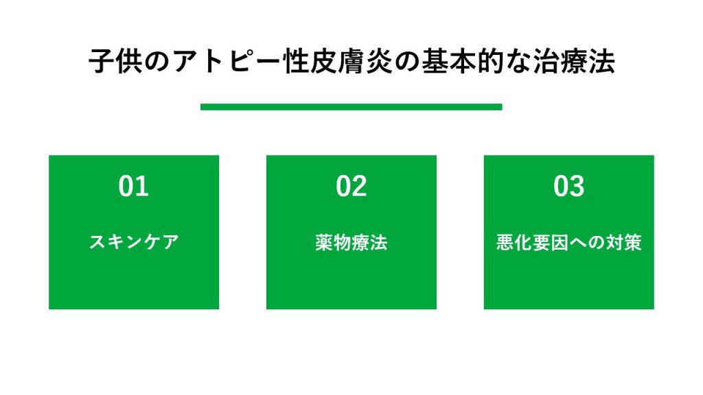 子供のアトピー性皮膚炎の基本的な治療法