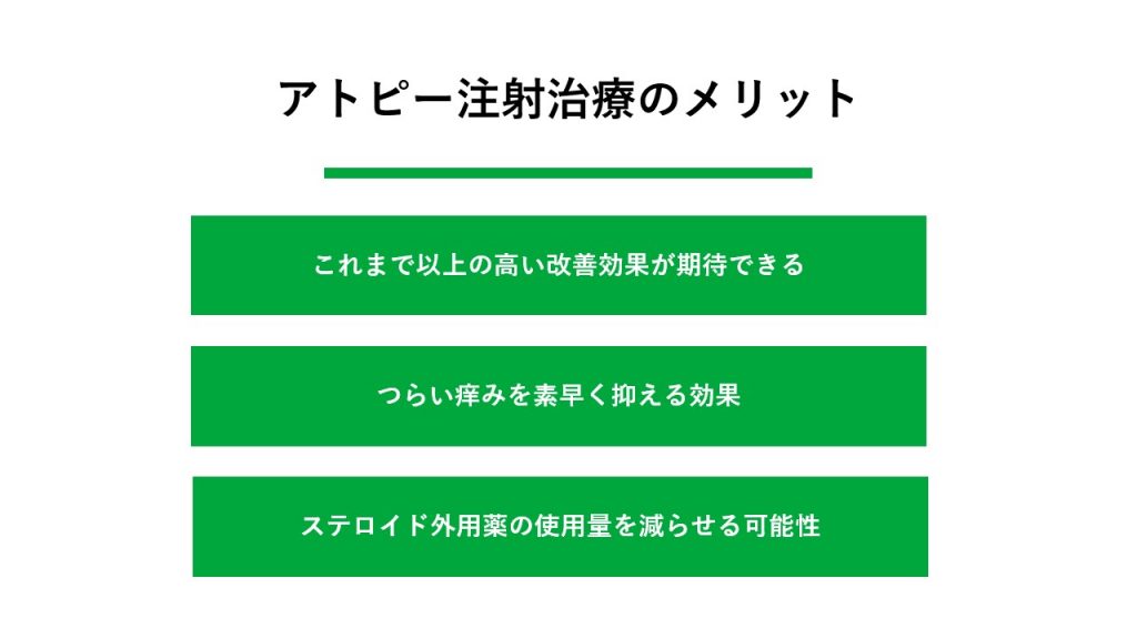 アトピー注射治療のメリット 