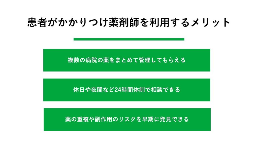 患者がかかりつけ薬剤師を利用するメリット