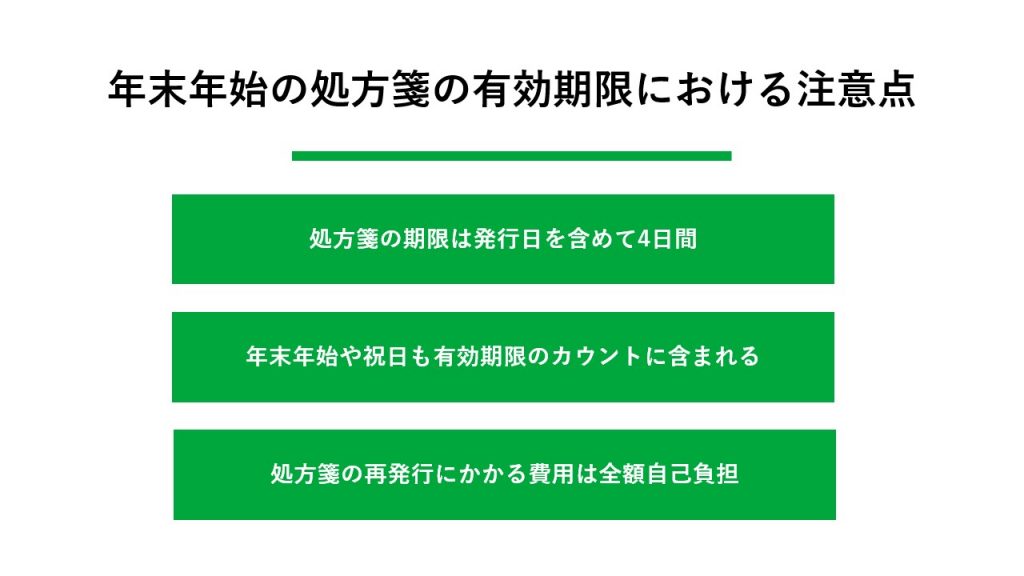 年末年始の処方箋の有効期限には注意が必要 