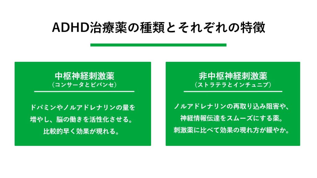 ADHD治療薬の種類とそれぞれの特徴 