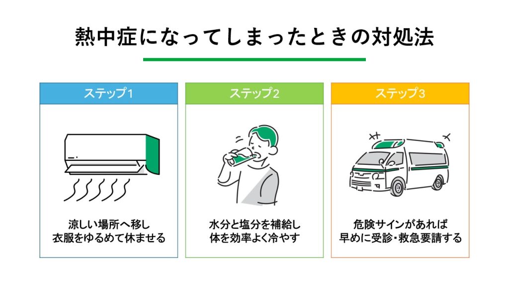 熱中症になってしまったときの対処法