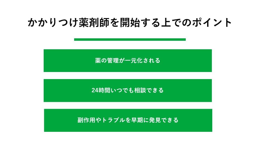 かかりつけ薬剤師を開始する上でのポイント