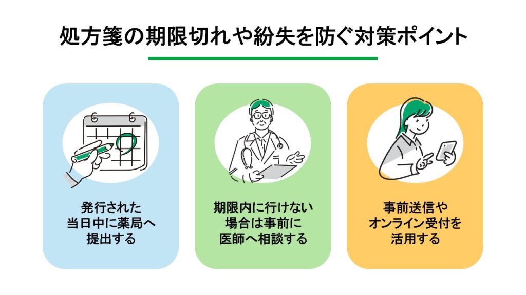 処方箋の期限切れや紛失を防ぐ対策ポイント 