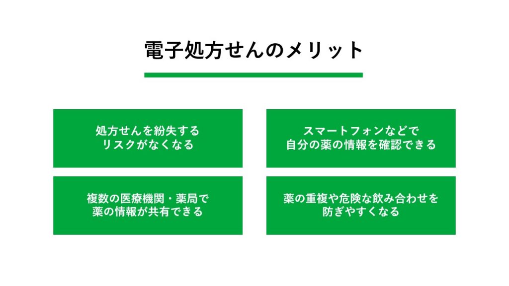 電子処方せんのメリット