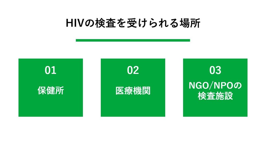 検査を受けられる場所