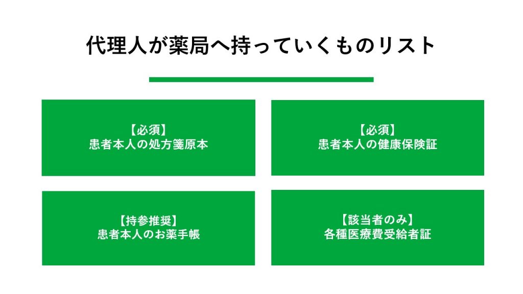 代理人が薬局へ持っていくものリスト