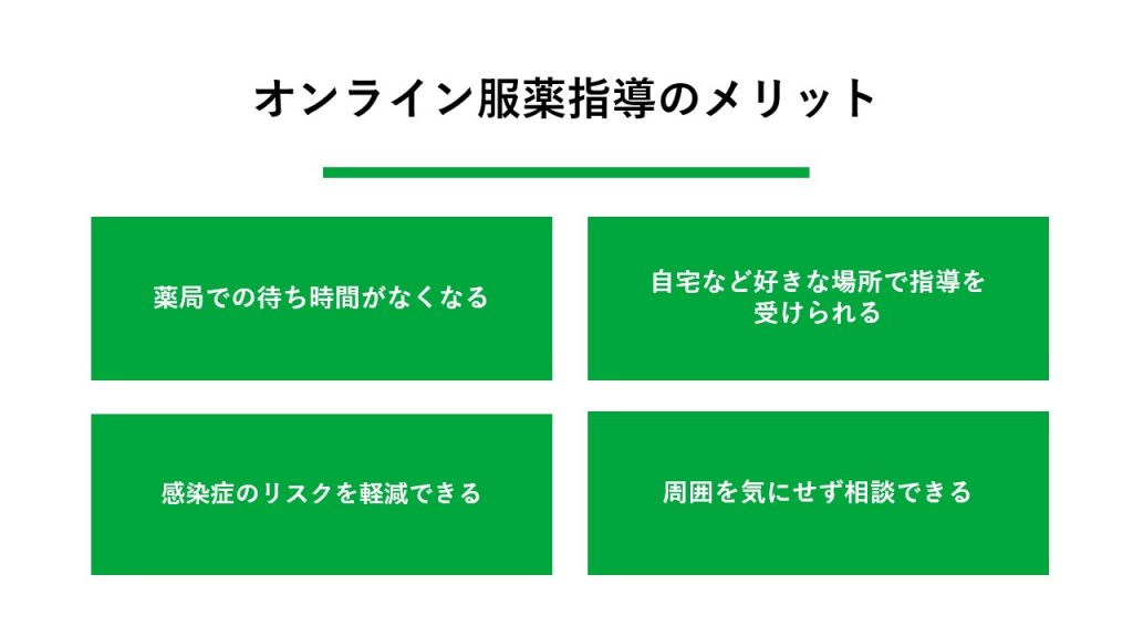 オンライン服薬指導のメリットとは