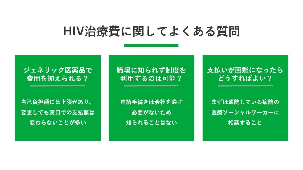 HIV治療費に関してよくある質問 