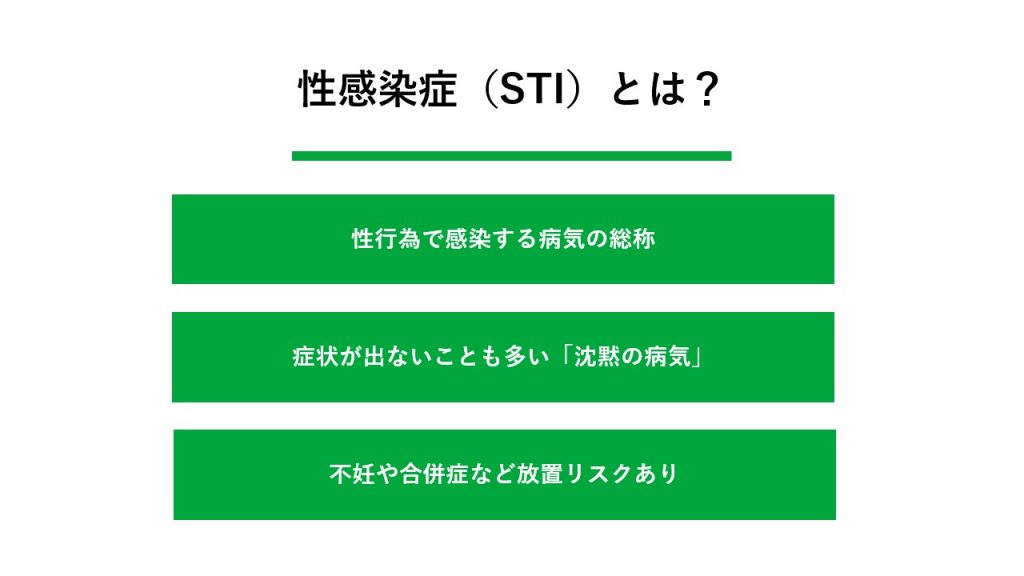 性感染症（STI）とは？
