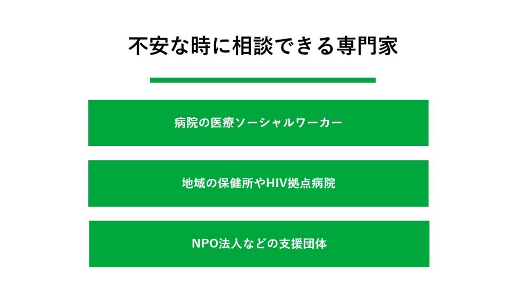 不安な時は一人で抱え込まず専門家に相談しましょう 