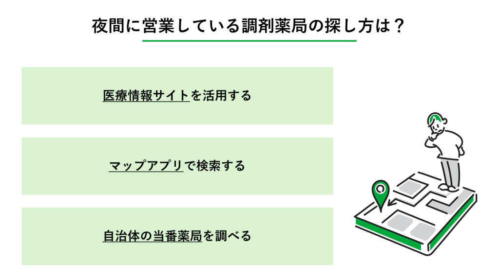 夜間に営業している調剤薬局の探し方は？