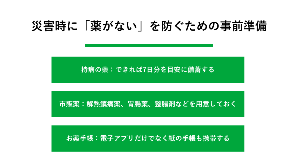 災害時に「薬がない」を防ぐための事前準備 