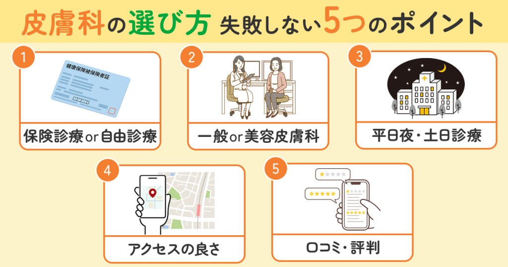 皮膚科の選び方【失敗しない5つのポイント】