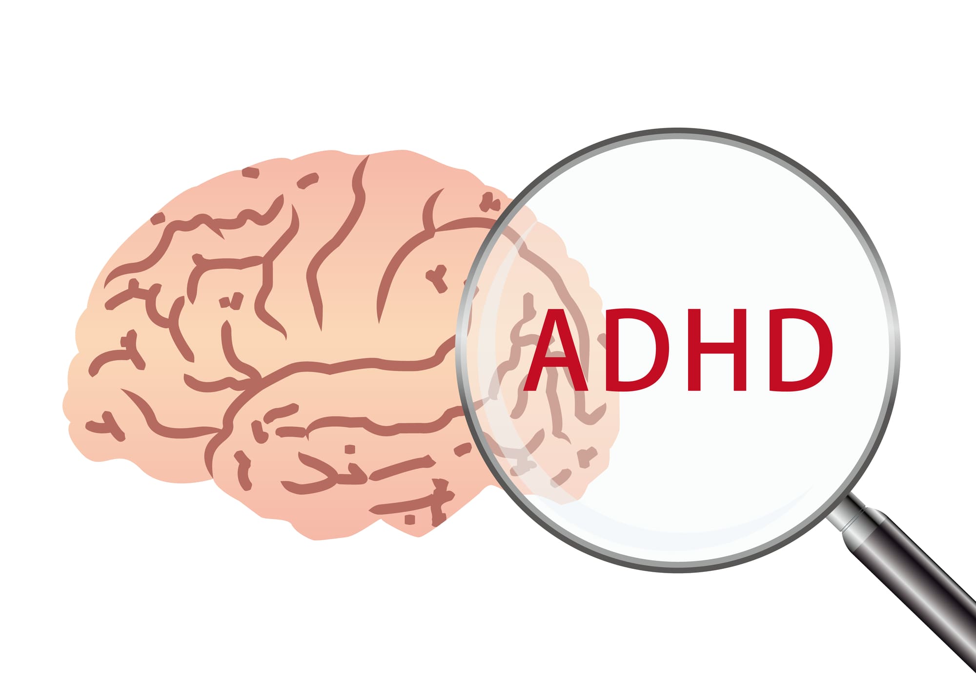 ADHD