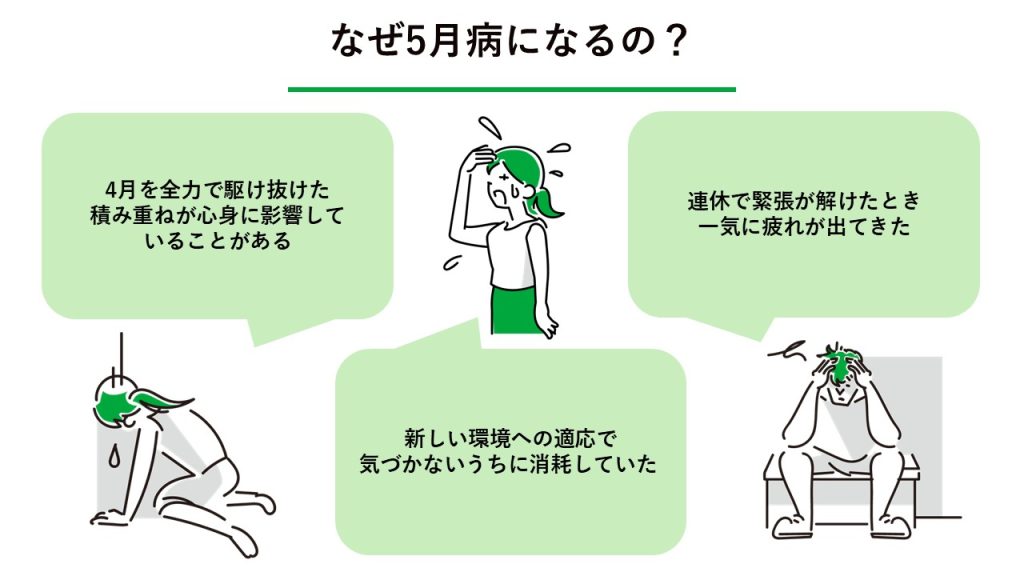 5月病とは？