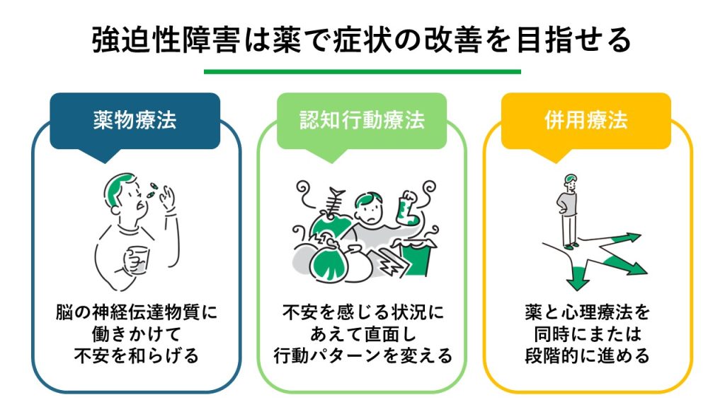 強迫性障害は薬で症状の改善を目指せる