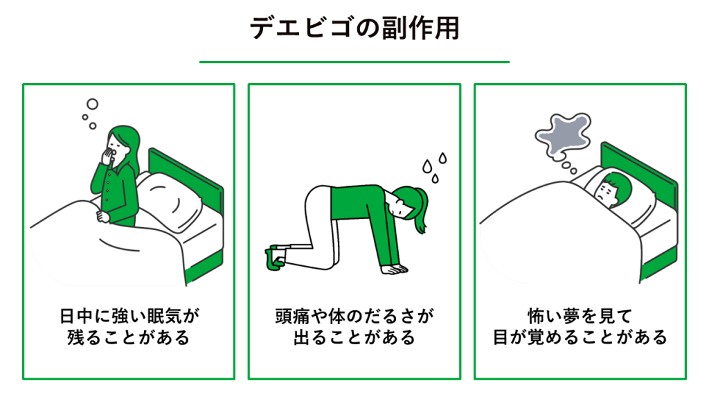 デエビゴの副作用