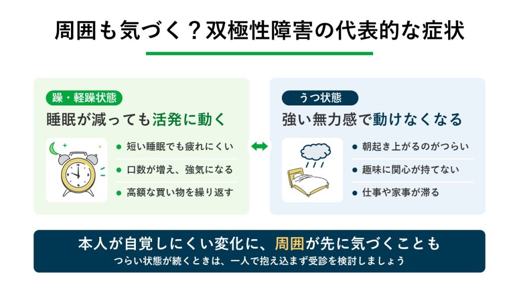 周囲も気づく?双極性障害の代表的な症状