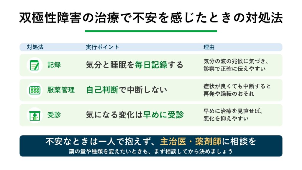 双極性障害の治療で不安を感じたときの対処法は?