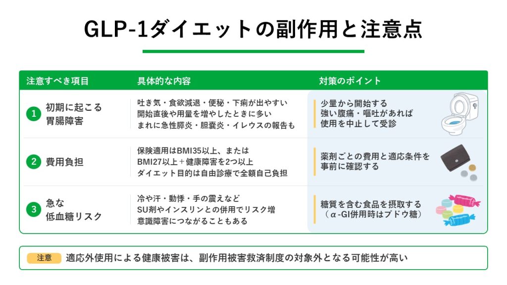 GLP-1ダイエットで注意したい副作用と注意点