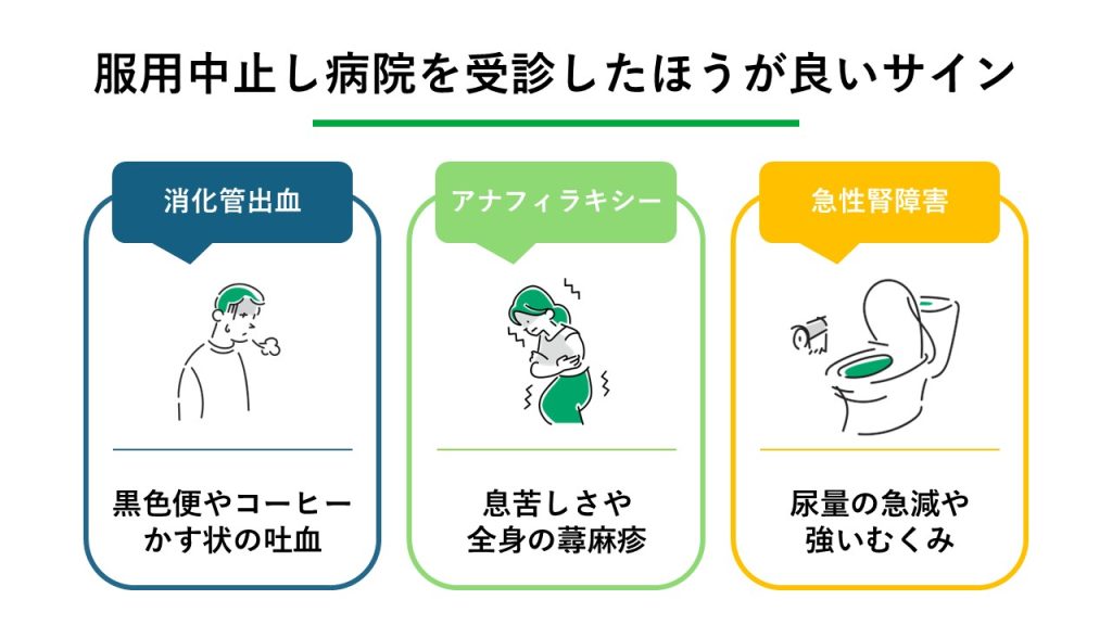 ロキソニンを服用中止し病院を受診したほうが良いサイン