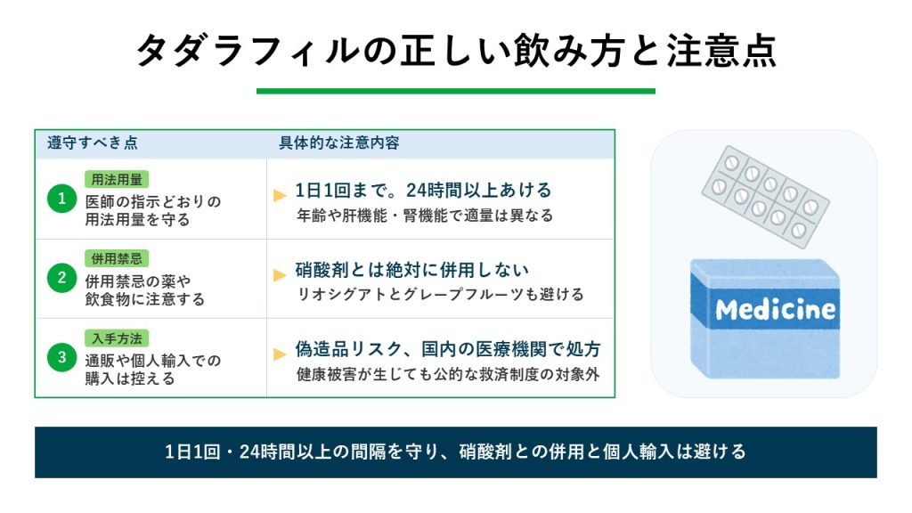 タダラフィルの正しい飲み方と注意点は?